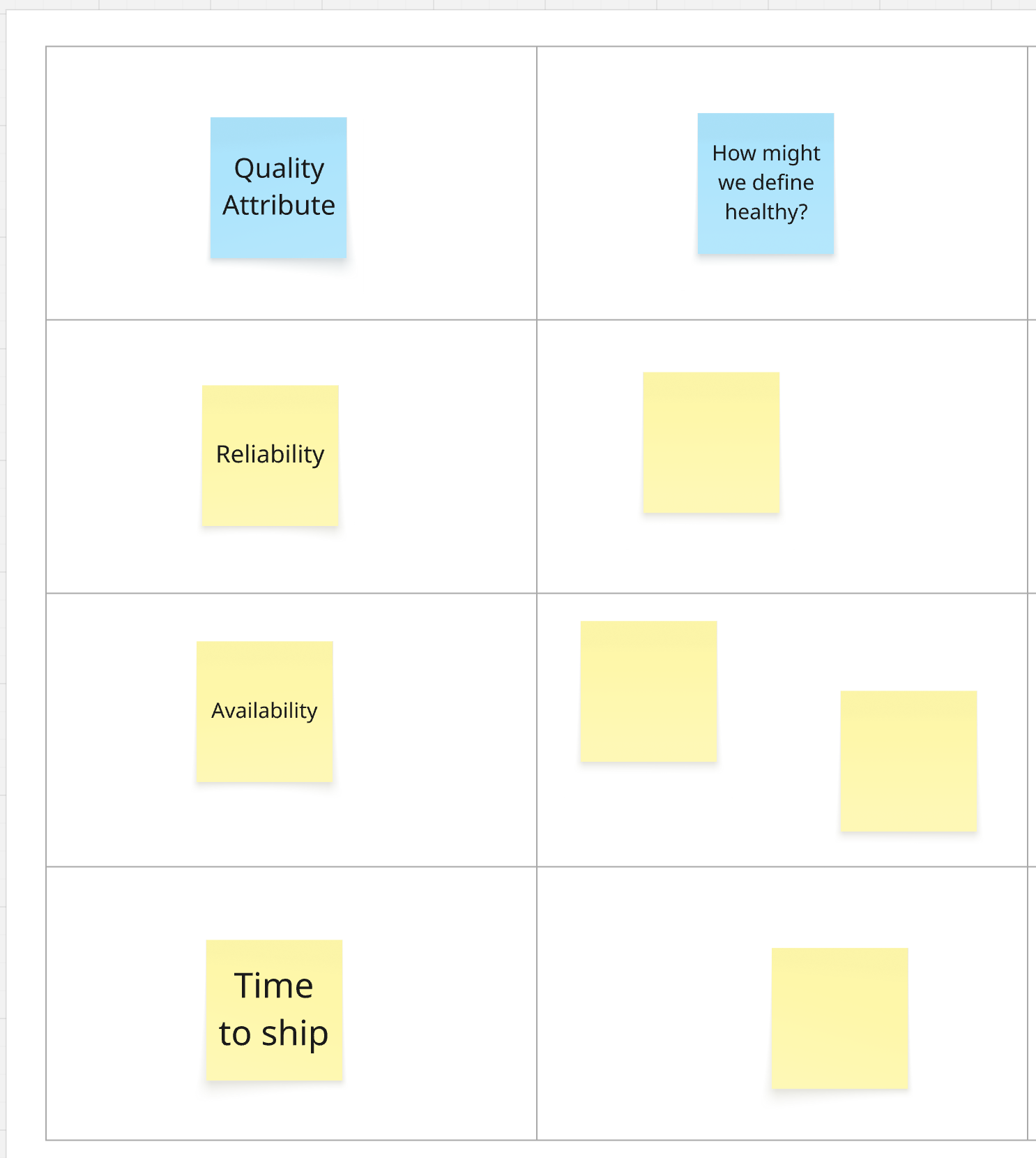 Defining health metrics
